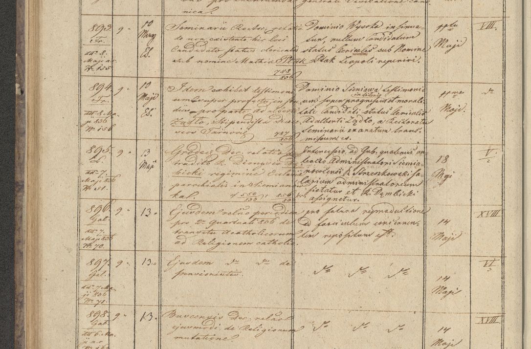 Zdjęcie nr 92 dla obiektu archiwalnego: Protocollon exhibitorum in Ecclesiasticis ex anno 1836