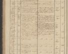 Zdjęcie nr 92 dla obiektu archiwalnego: Protocollon exhibitorum in Ecclesiasticis ex anno 1836