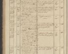 Zdjęcie nr 90 dla obiektu archiwalnego: Protocollon exhibitorum in Ecclesiasticis ex anno 1836
