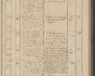 Zdjęcie nr 87 dla obiektu archiwalnego: Protocollon exhibitorum in Ecclesiasticis ex anno 1836