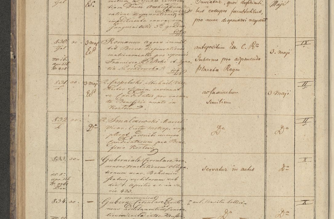 Zdjęcie nr 84 dla obiektu archiwalnego: Protocollon exhibitorum in Ecclesiasticis ex anno 1836