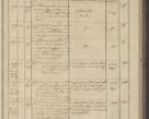 Zdjęcie nr 83 dla obiektu archiwalnego: Protocollon exhibitorum in Ecclesiasticis ex anno 1836