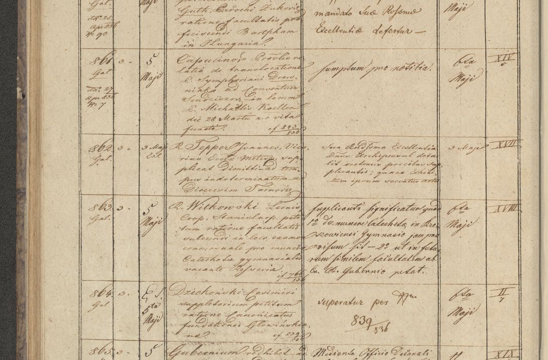 Zdjęcie nr 88 dla obiektu archiwalnego: Protocollon exhibitorum in Ecclesiasticis ex anno 1836
