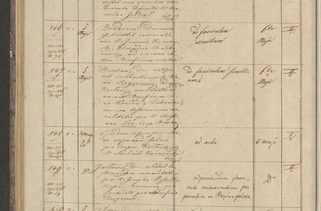 Zdjęcie nr 86 dla obiektu archiwalnego: Protocollon exhibitorum in Ecclesiasticis ex anno 1836