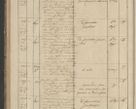Zdjęcie nr 86 dla obiektu archiwalnego: Protocollon exhibitorum in Ecclesiasticis ex anno 1836