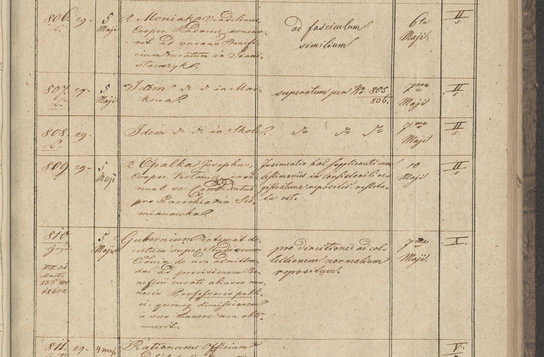 Zdjęcie nr 81 dla obiektu archiwalnego: Protocollon exhibitorum in Ecclesiasticis ex anno 1836