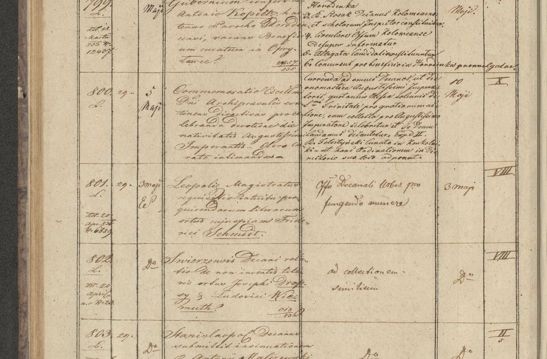 Zdjęcie nr 80 dla obiektu archiwalnego: Protocollon exhibitorum in Ecclesiasticis ex anno 1836