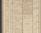 Zdjęcie nr 80 dla obiektu archiwalnego: Protocollon exhibitorum in Ecclesiasticis ex anno 1836