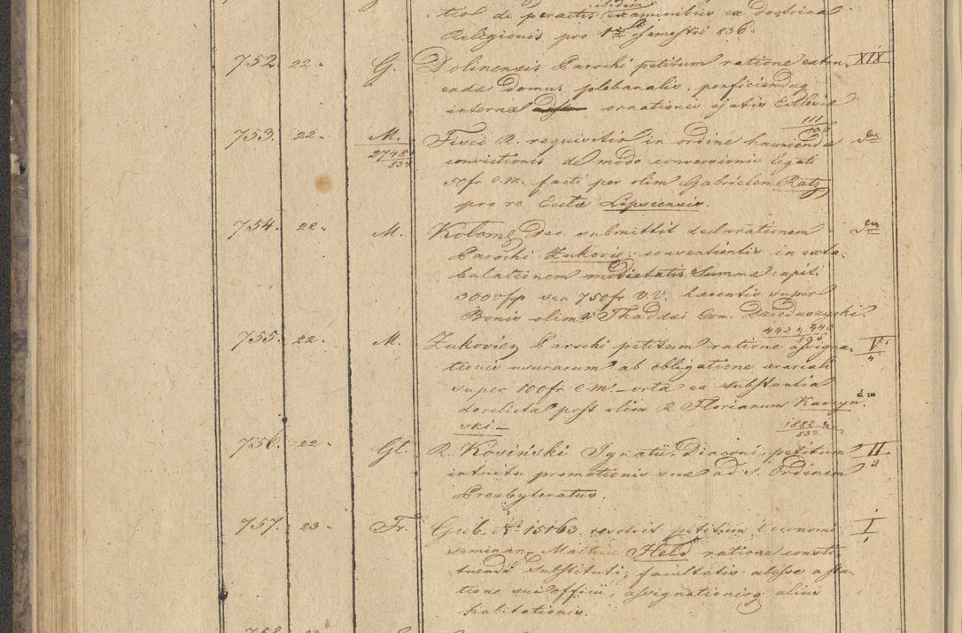 Zdjęcie nr 74 dla obiektu archiwalnego: Protocollon exhibitorum in Ecclesiasticis ex anno 1836