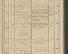 Zdjęcie nr 77 dla obiektu archiwalnego: Protocollon exhibitorum in Ecclesiasticis ex anno 1836