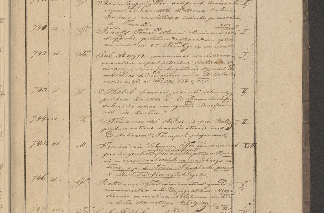 Zdjęcie nr 73 dla obiektu archiwalnego: Protocollon exhibitorum in Ecclesiasticis ex anno 1836