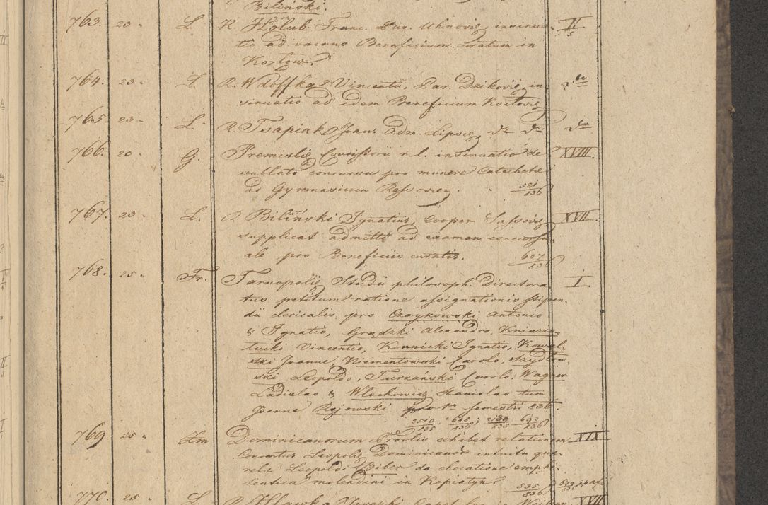 Zdjęcie nr 75 dla obiektu archiwalnego: Protocollon exhibitorum in Ecclesiasticis ex anno 1836