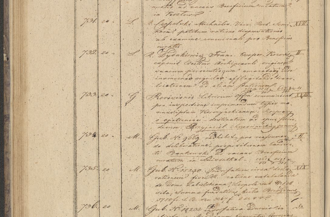 Zdjęcie nr 72 dla obiektu archiwalnego: Protocollon exhibitorum in Ecclesiasticis ex anno 1836