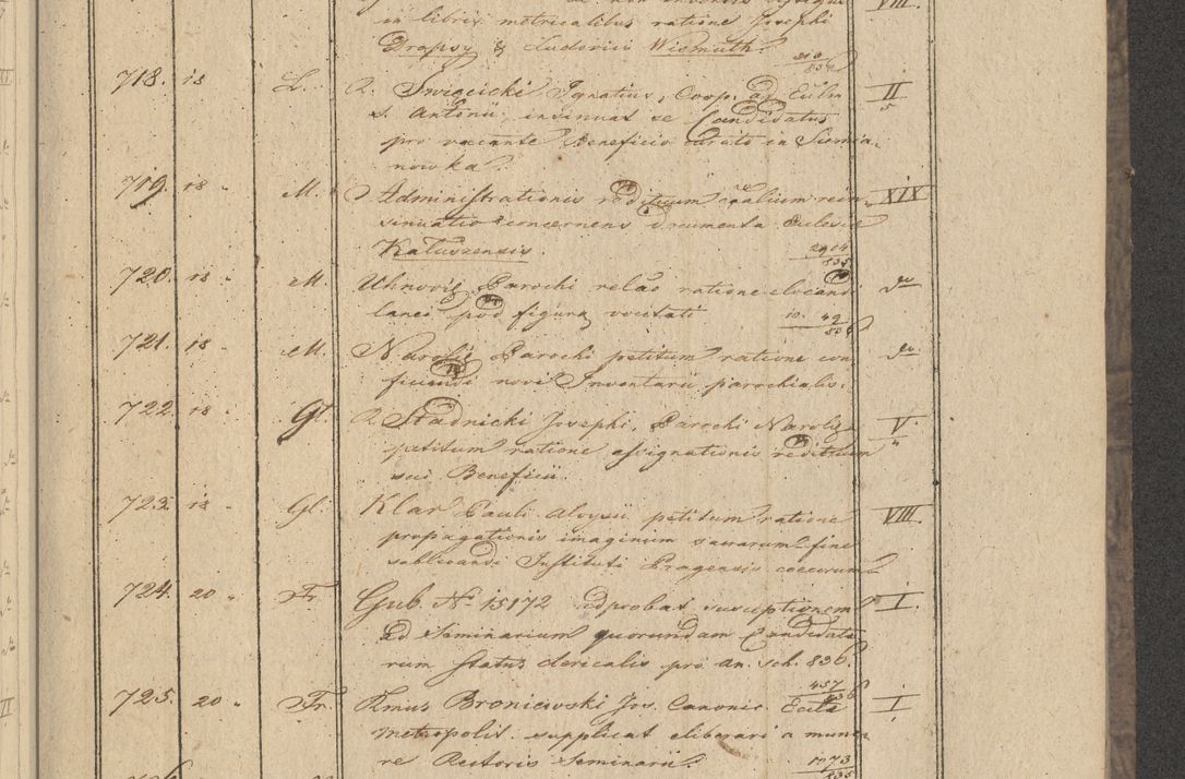 Zdjęcie nr 71 dla obiektu archiwalnego: Protocollon exhibitorum in Ecclesiasticis ex anno 1836