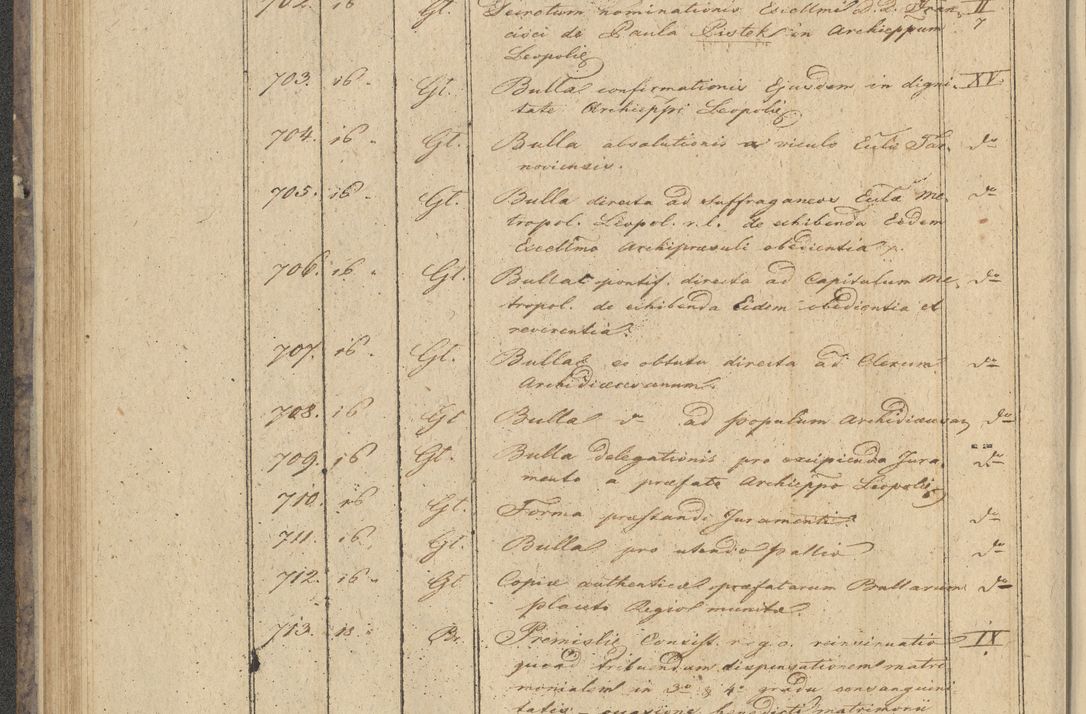 Zdjęcie nr 70 dla obiektu archiwalnego: Protocollon exhibitorum in Ecclesiasticis ex anno 1836