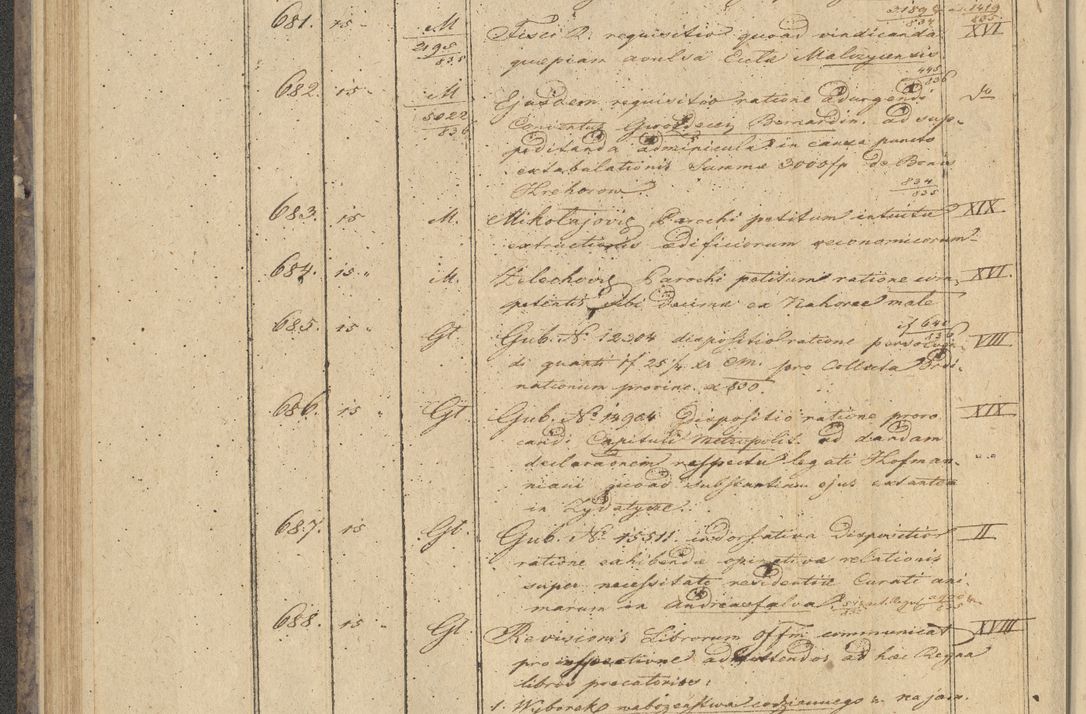 Zdjęcie nr 68 dla obiektu archiwalnego: Protocollon exhibitorum in Ecclesiasticis ex anno 1836