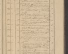 Zdjęcie nr 65 dla obiektu archiwalnego: Protocollon exhibitorum in Ecclesiasticis ex anno 1836