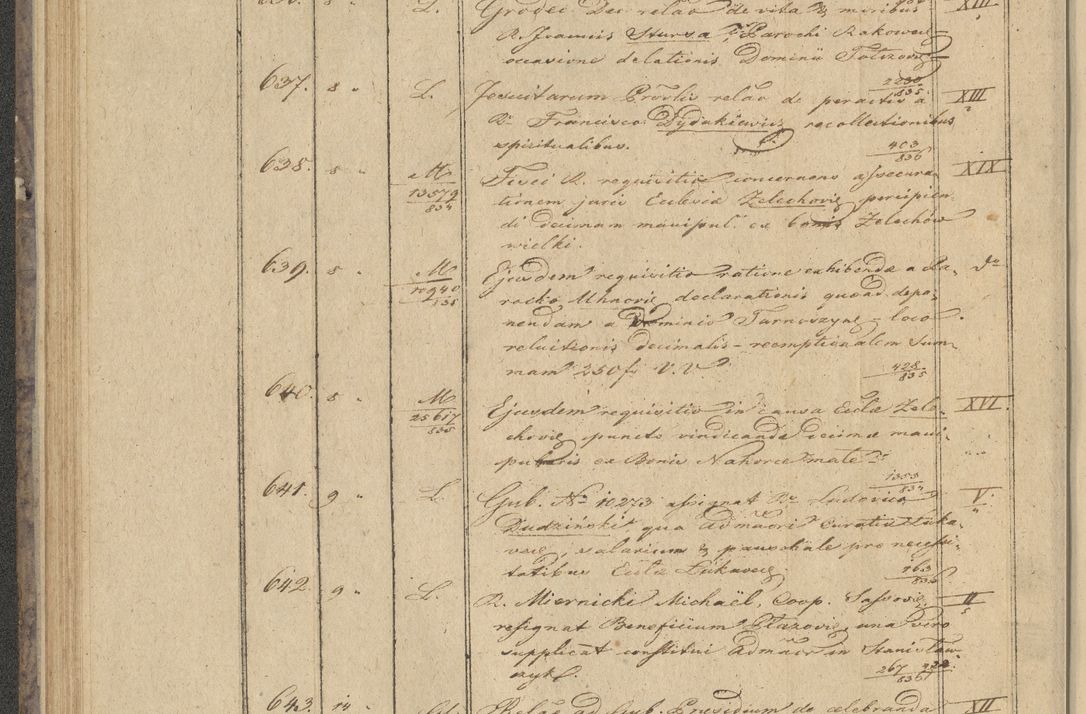 Zdjęcie nr 64 dla obiektu archiwalnego: Protocollon exhibitorum in Ecclesiasticis ex anno 1836
