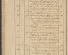 Zdjęcie nr 62 dla obiektu archiwalnego: Protocollon exhibitorum in Ecclesiasticis ex anno 1836