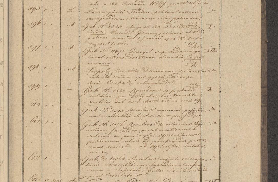 Zdjęcie nr 61 dla obiektu archiwalnego: Protocollon exhibitorum in Ecclesiasticis ex anno 1836