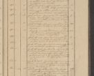 Zdjęcie nr 61 dla obiektu archiwalnego: Protocollon exhibitorum in Ecclesiasticis ex anno 1836