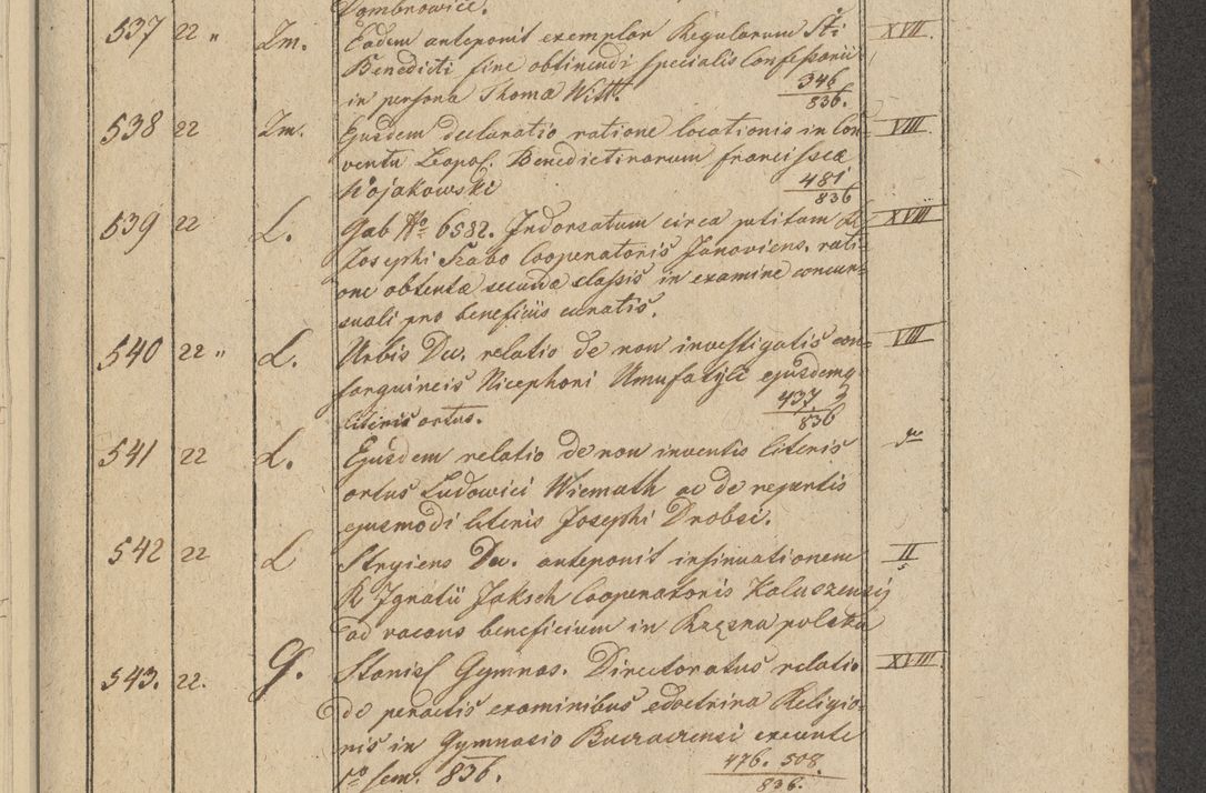 Zdjęcie nr 55 dla obiektu archiwalnego: Protocollon exhibitorum in Ecclesiasticis ex anno 1836