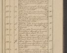 Zdjęcie nr 55 dla obiektu archiwalnego: Protocollon exhibitorum in Ecclesiasticis ex anno 1836