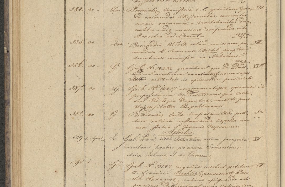 Zdjęcie nr 60 dla obiektu archiwalnego: Protocollon exhibitorum in Ecclesiasticis ex anno 1836