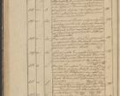 Zdjęcie nr 56 dla obiektu archiwalnego: Protocollon exhibitorum in Ecclesiasticis ex anno 1836