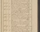 Zdjęcie nr 57 dla obiektu archiwalnego: Protocollon exhibitorum in Ecclesiasticis ex anno 1836