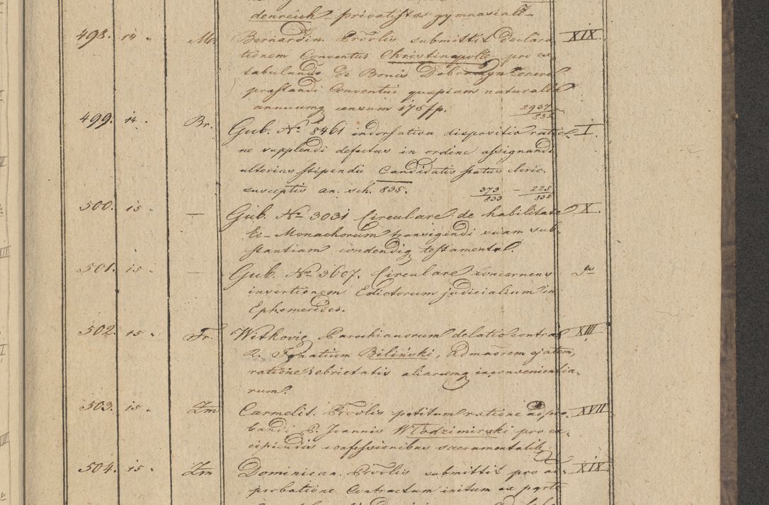 Zdjęcie nr 51 dla obiektu archiwalnego: Protocollon exhibitorum in Ecclesiasticis ex anno 1836