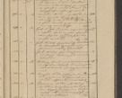 Zdjęcie nr 51 dla obiektu archiwalnego: Protocollon exhibitorum in Ecclesiasticis ex anno 1836
