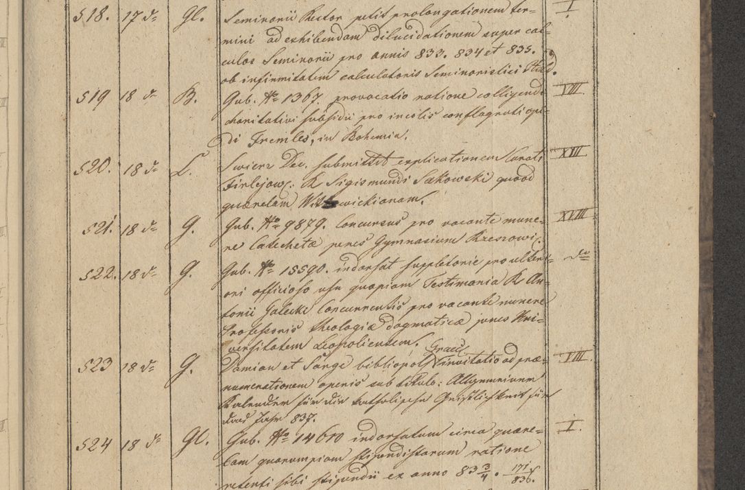 Zdjęcie nr 53 dla obiektu archiwalnego: Protocollon exhibitorum in Ecclesiasticis ex anno 1836