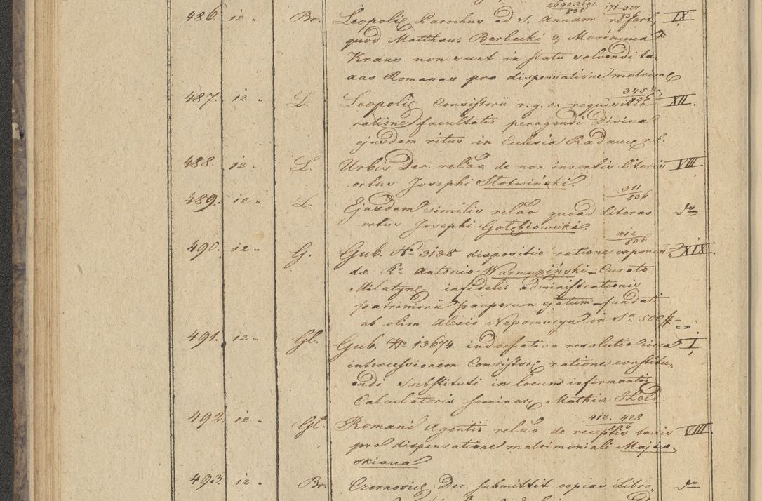 Zdjęcie nr 50 dla obiektu archiwalnego: Protocollon exhibitorum in Ecclesiasticis ex anno 1836