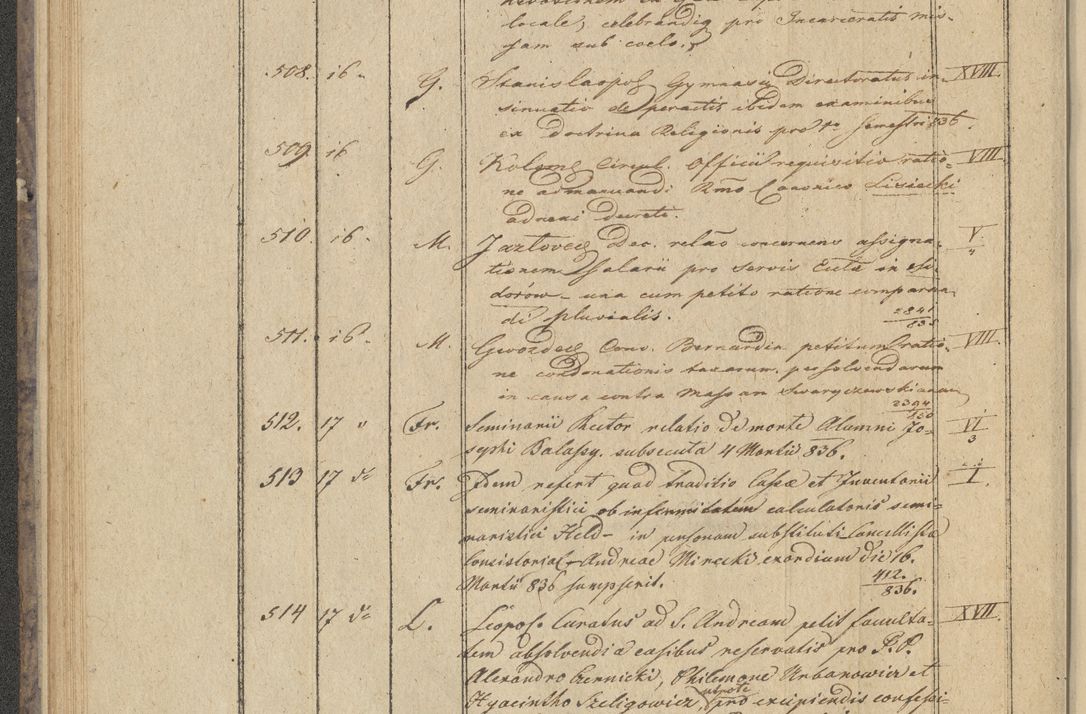 Zdjęcie nr 52 dla obiektu archiwalnego: Protocollon exhibitorum in Ecclesiasticis ex anno 1836