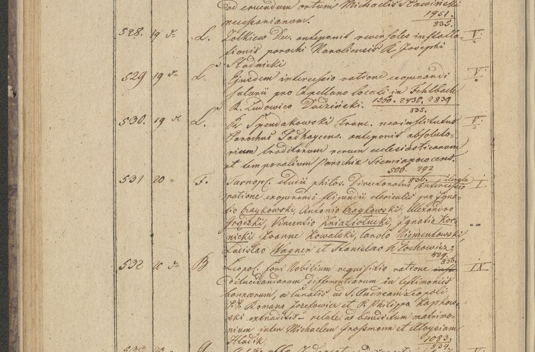Zdjęcie nr 54 dla obiektu archiwalnego: Protocollon exhibitorum in Ecclesiasticis ex anno 1836
