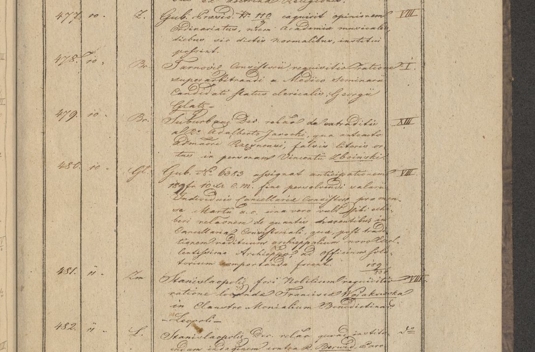 Zdjęcie nr 49 dla obiektu archiwalnego: Protocollon exhibitorum in Ecclesiasticis ex anno 1836