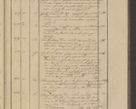 Zdjęcie nr 49 dla obiektu archiwalnego: Protocollon exhibitorum in Ecclesiasticis ex anno 1836