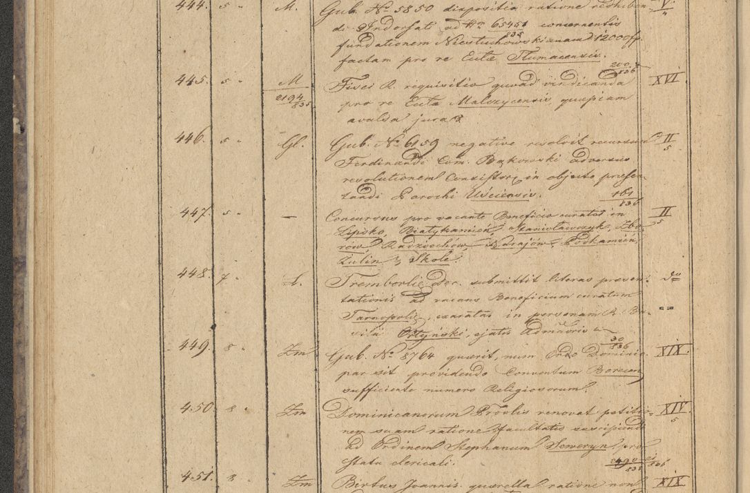 Zdjęcie nr 46 dla obiektu archiwalnego: Protocollon exhibitorum in Ecclesiasticis ex anno 1836