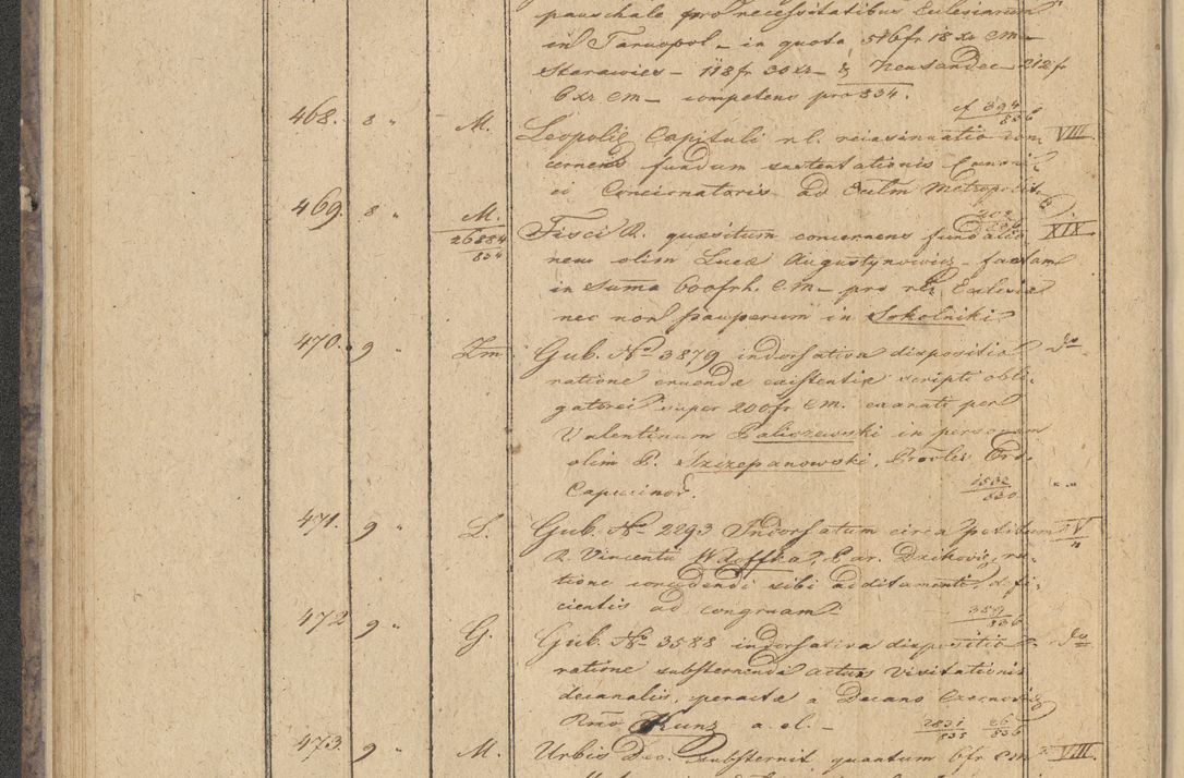 Zdjęcie nr 48 dla obiektu archiwalnego: Protocollon exhibitorum in Ecclesiasticis ex anno 1836
