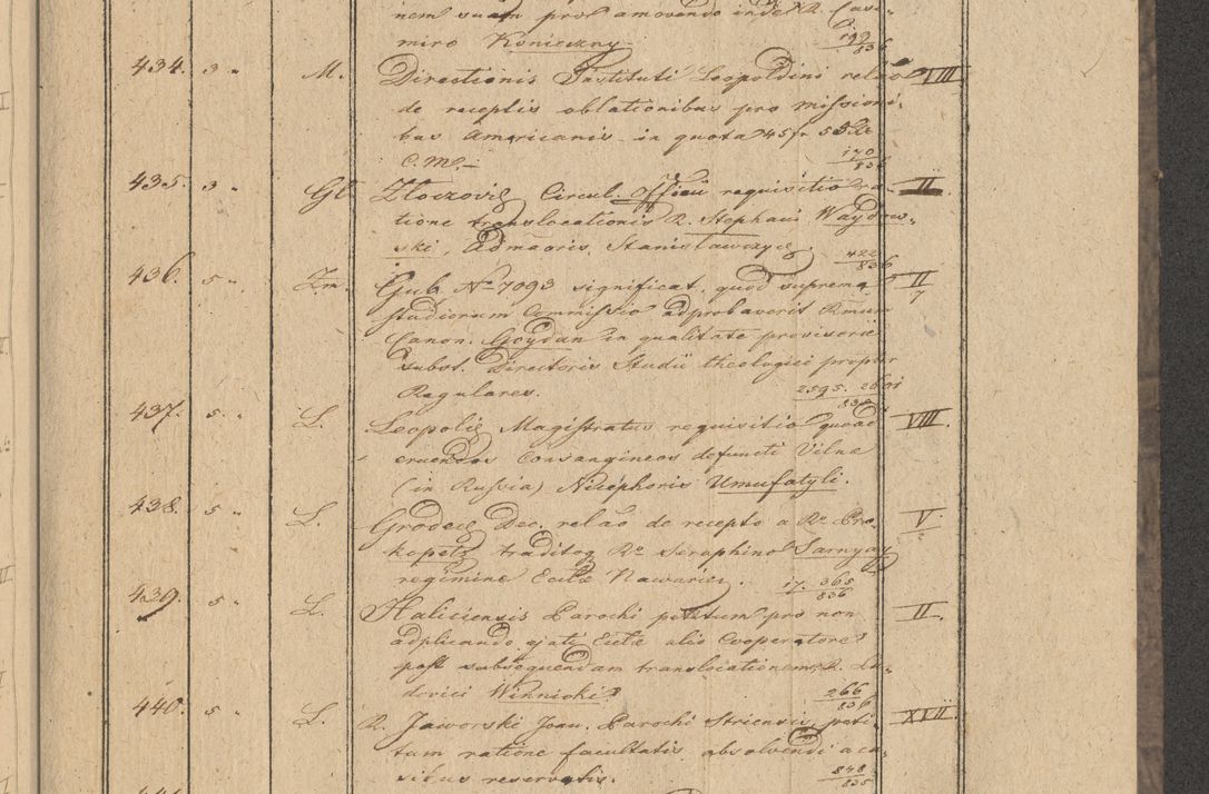 Zdjęcie nr 45 dla obiektu archiwalnego: Protocollon exhibitorum in Ecclesiasticis ex anno 1836