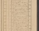 Zdjęcie nr 45 dla obiektu archiwalnego: Protocollon exhibitorum in Ecclesiasticis ex anno 1836