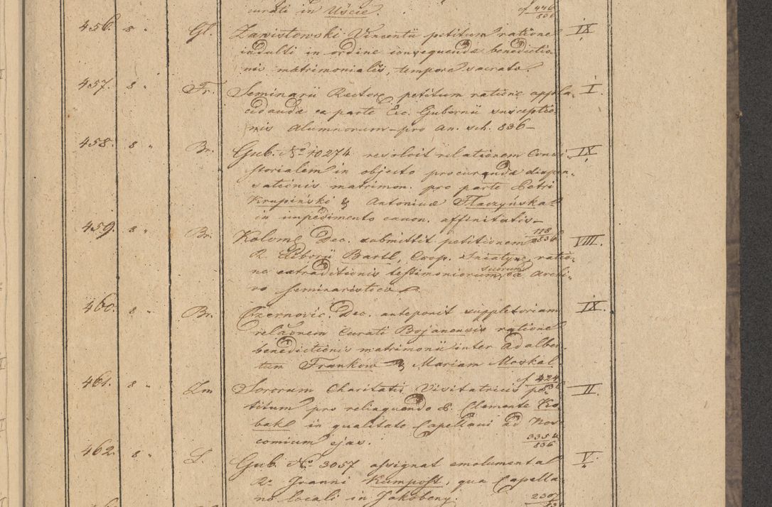 Zdjęcie nr 47 dla obiektu archiwalnego: Protocollon exhibitorum in Ecclesiasticis ex anno 1836