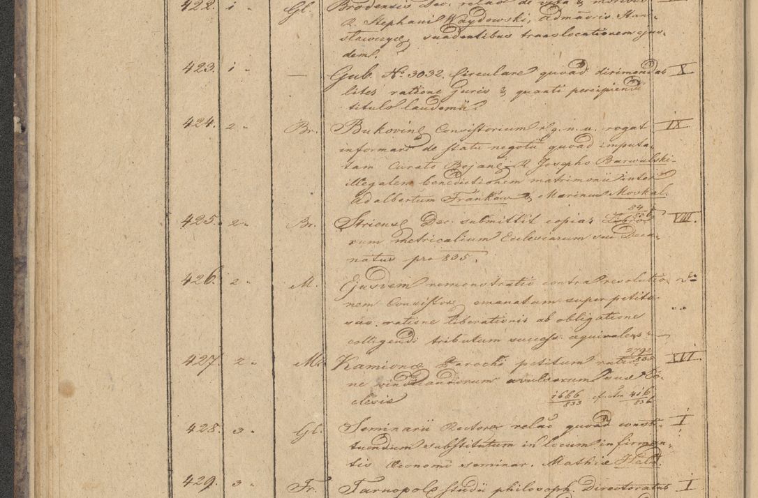 Zdjęcie nr 44 dla obiektu archiwalnego: Protocollon exhibitorum in Ecclesiasticis ex anno 1836