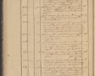 Zdjęcie nr 44 dla obiektu archiwalnego: Protocollon exhibitorum in Ecclesiasticis ex anno 1836
