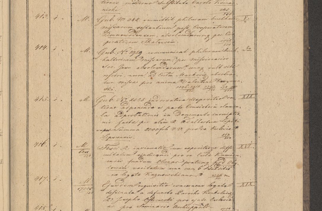 Zdjęcie nr 43 dla obiektu archiwalnego: Protocollon exhibitorum in Ecclesiasticis ex anno 1836