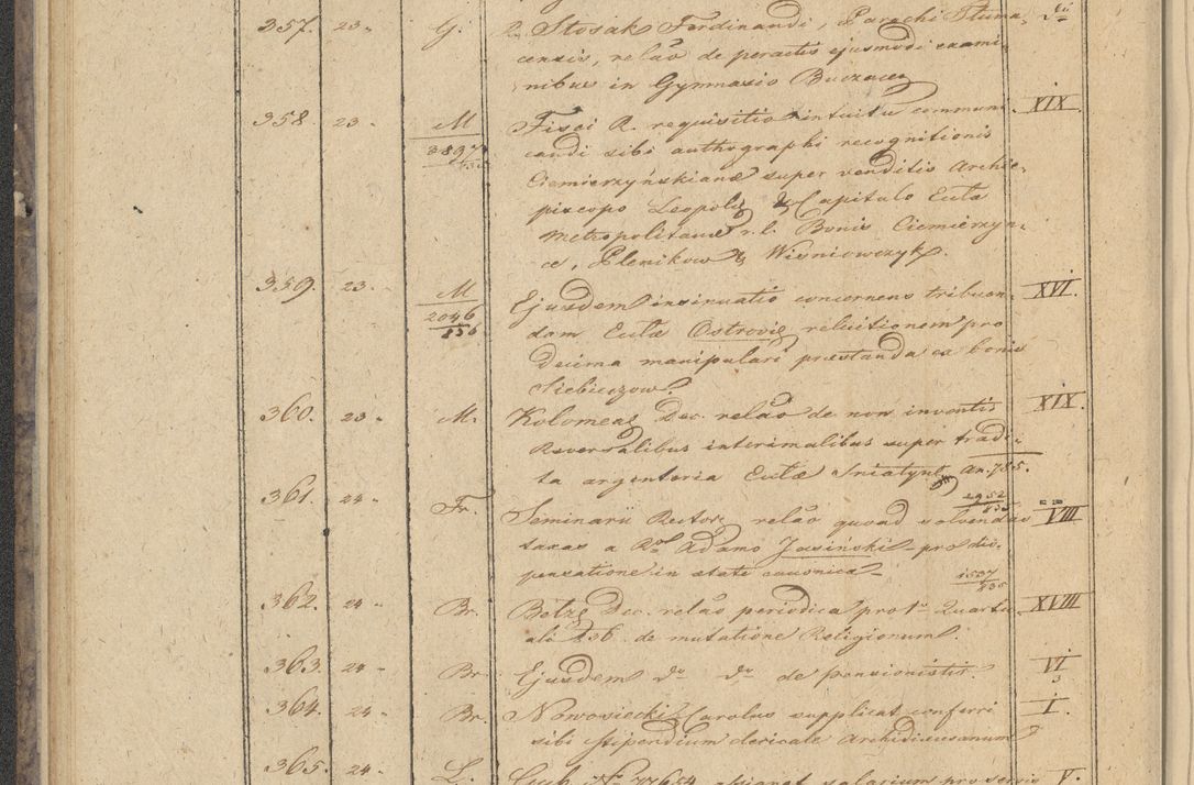 Zdjęcie nr 38 dla obiektu archiwalnego: Protocollon exhibitorum in Ecclesiasticis ex anno 1836