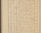 Zdjęcie nr 38 dla obiektu archiwalnego: Protocollon exhibitorum in Ecclesiasticis ex anno 1836