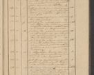 Zdjęcie nr 39 dla obiektu archiwalnego: Protocollon exhibitorum in Ecclesiasticis ex anno 1836