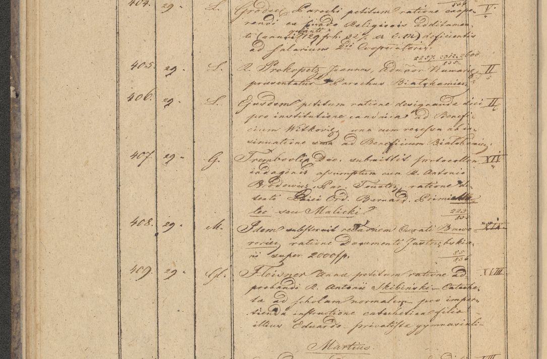 Zdjęcie nr 42 dla obiektu archiwalnego: Protocollon exhibitorum in Ecclesiasticis ex anno 1836